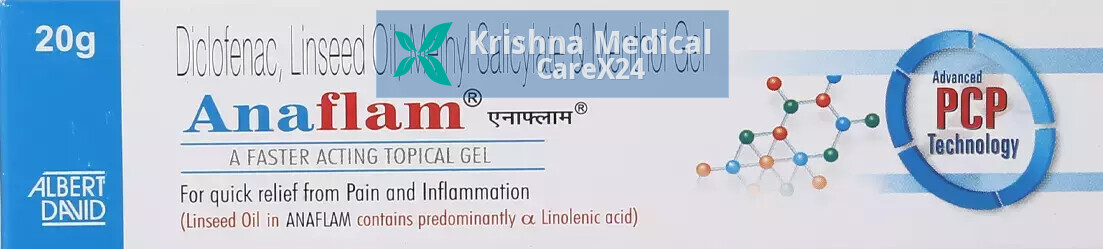 Anaflam Gel