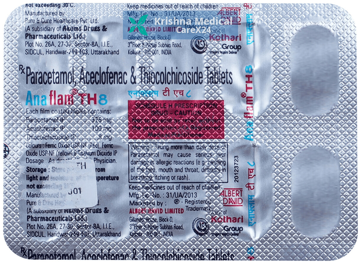 Anaflam TH 8 Tablet
