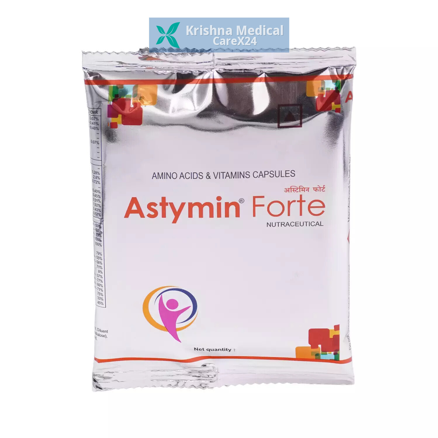 Astymin Forte Capsule