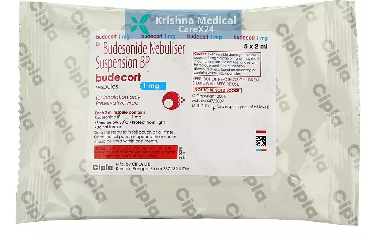 Budecort 1 Respules (2ml)