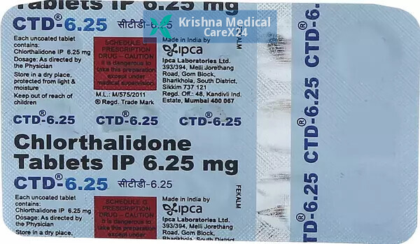 CTD 6.25 Tablet