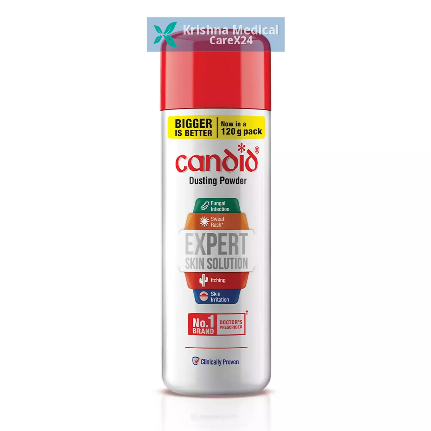 Candid Dusting Powder