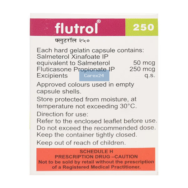 Flutrol 250 Capsule