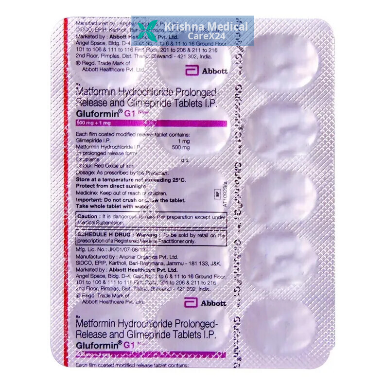 Gluformin G 1 Tablet