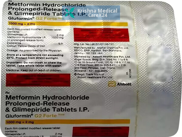 Gluformin G2 Forte Tablet