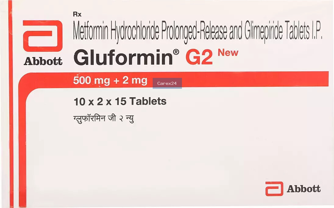 Gluformin G2 New Tablet