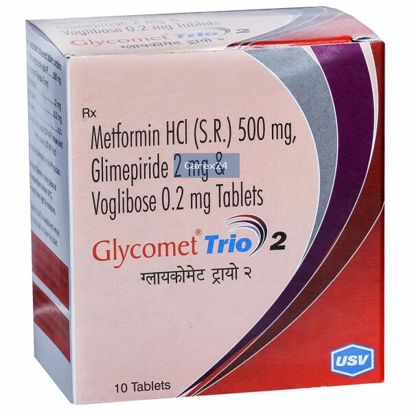 Glycomet Trio 2 Tablet