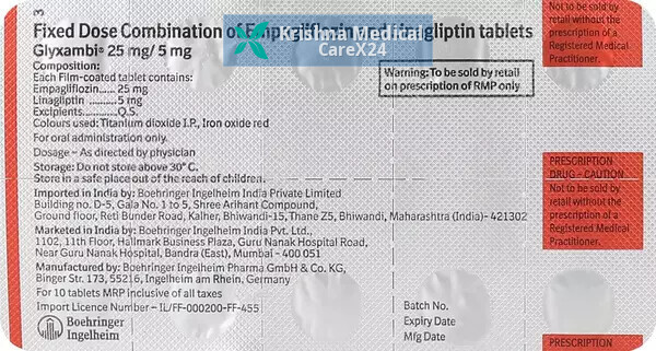 Glyxambi 25/5 Tablet