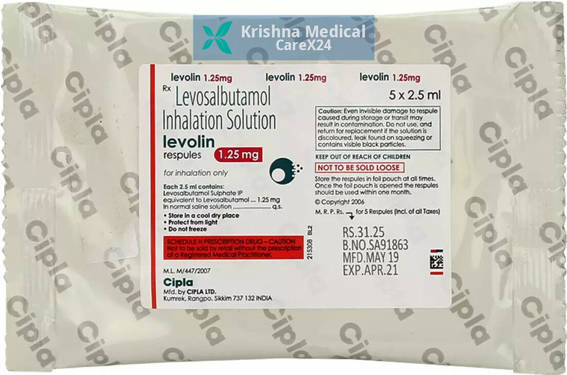 Levolin 1.25 Respules