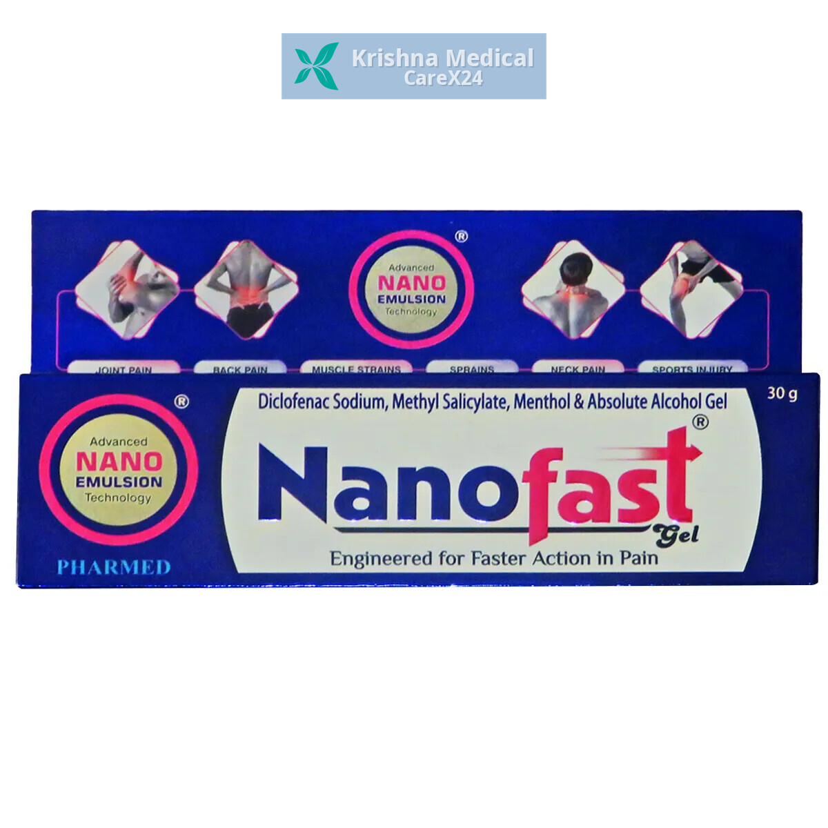 Nanofast Gel