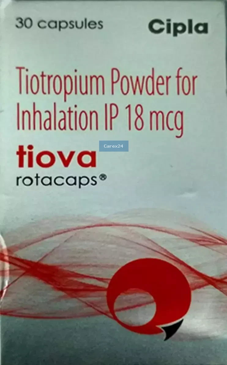 Tiova Rotacaps