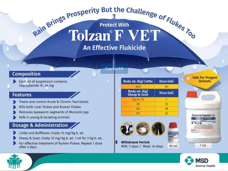 Tolzan F Vet Suspension