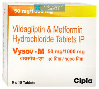 Vysov M 50/1000 Tablet
